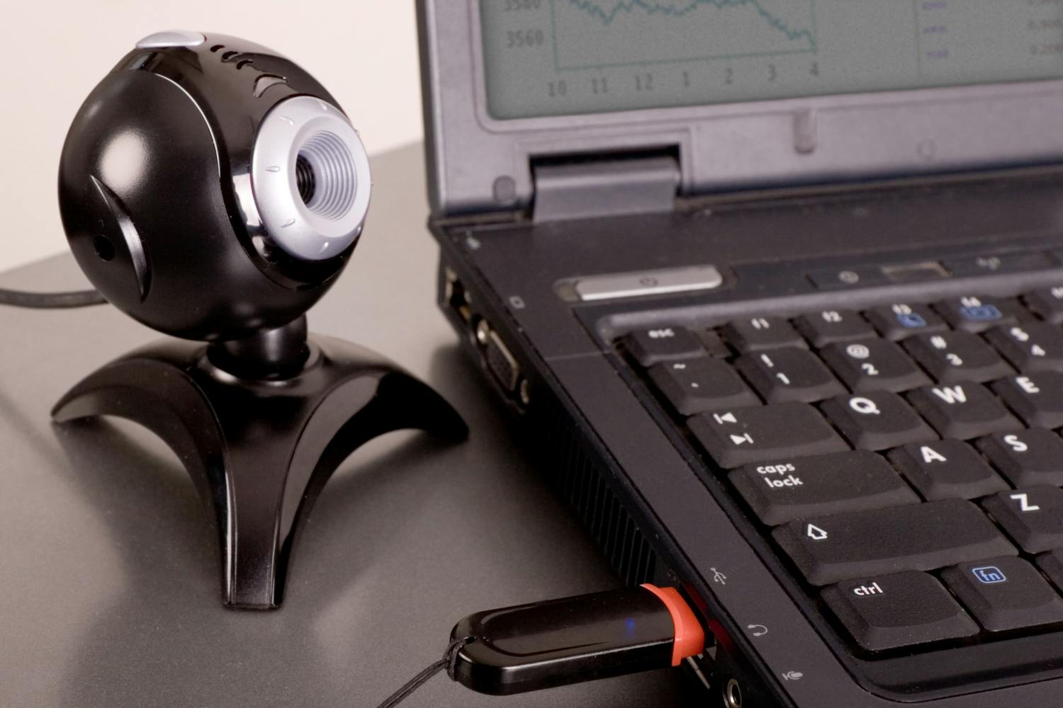 Tjek om dit webkamera er hacket